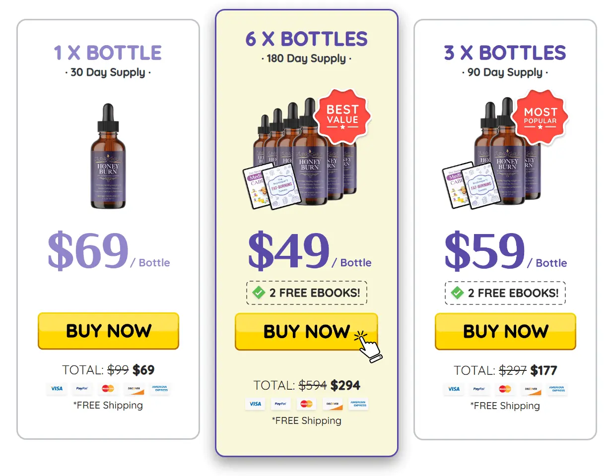 HoneyBurn price